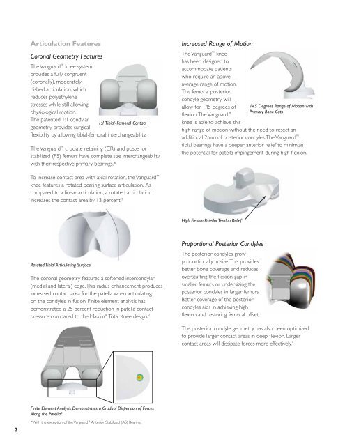 Articulation Features Cor