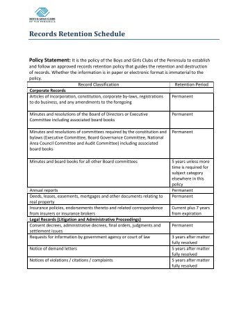 Records Retention Schedule - Boys & Girls Clubs of the Peninsula