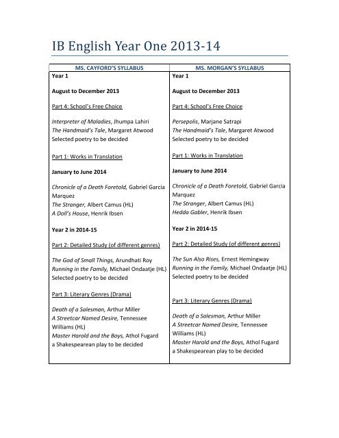 IB English Y1 Syllabus and Summer Reading 2013