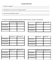 Isotopes Worksheet