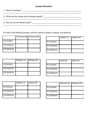 Protons, Neutrons, and Electrons Practice Worksheet