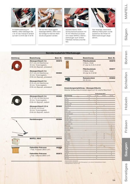 Gesamtkatalog