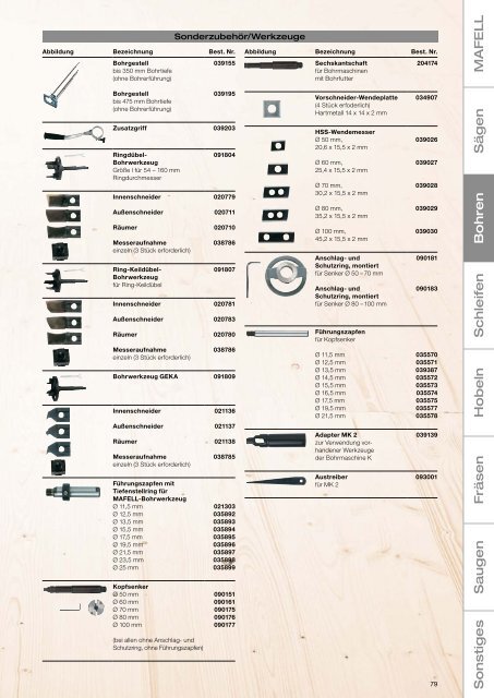 Gesamtkatalog