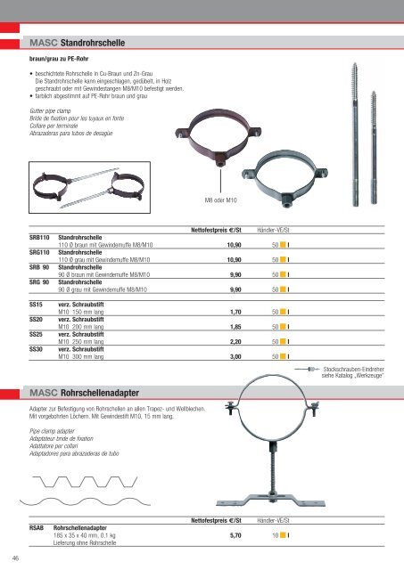 Der Werkzeug- und Bauartikelkatalog