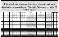 Ubicación de Casillas 2015_cropped