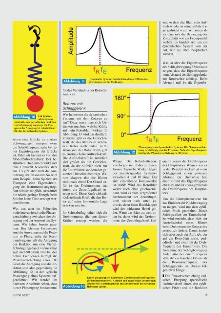 s54 Heli-Steuerung, Teil 1 - HELI-X