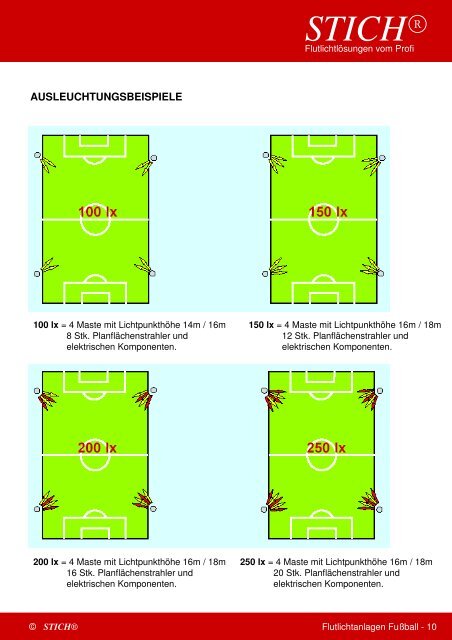 STICHÂ® - Katalog Flutlicht  FuÃŸball - Flutlichtanlagen