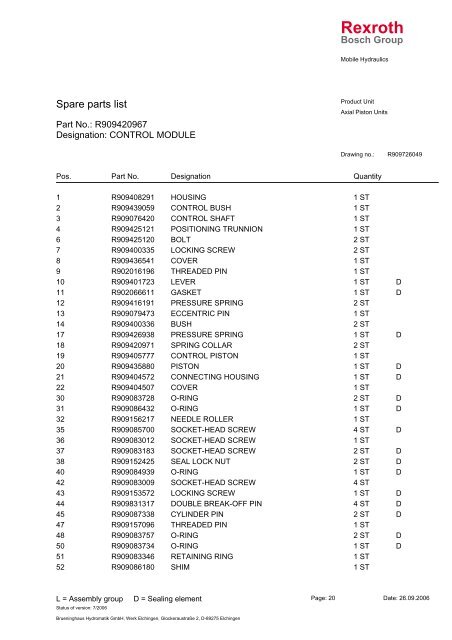 AA4V90HW1R3G2E11-S - DDKS Industries, hydraulic components ...