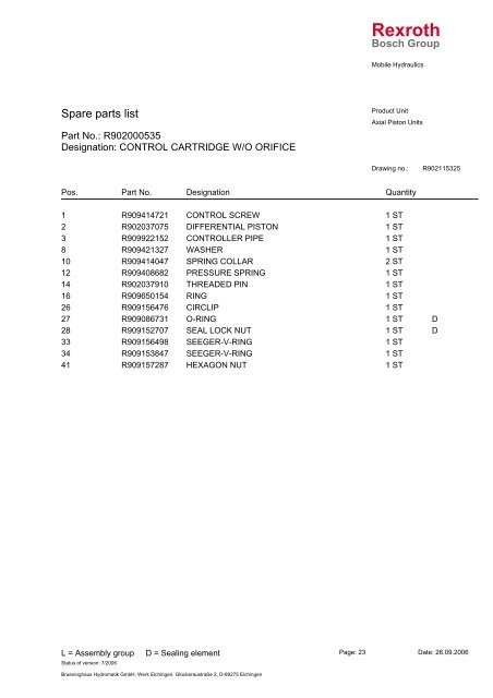 AA4V90HW1R3G2E11-S - DDKS Industries, hydraulic components ...