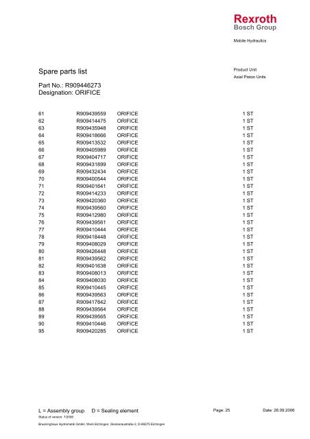 AA4V90HW1R3G2E11-S - DDKS Industries, hydraulic components ...