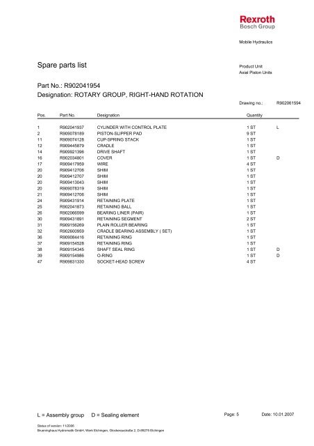 A11VLO130LE2S/10R - DDKS Industries, hydraulic components ...