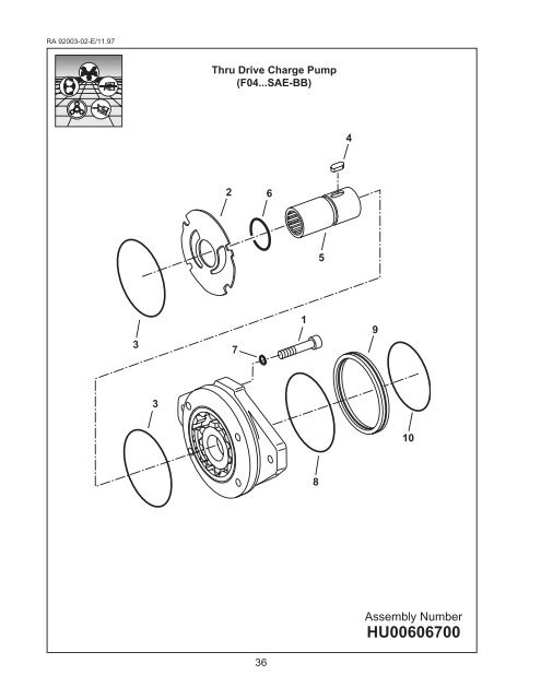 AA4VG40 Series 32 - DDKS Industries, hydraulic components ...