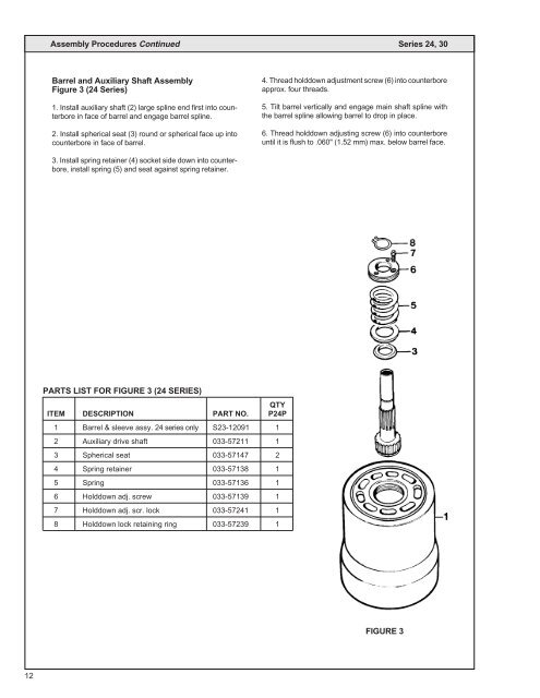 S2-AM121 - DDKS Industries, hydraulic components distributor