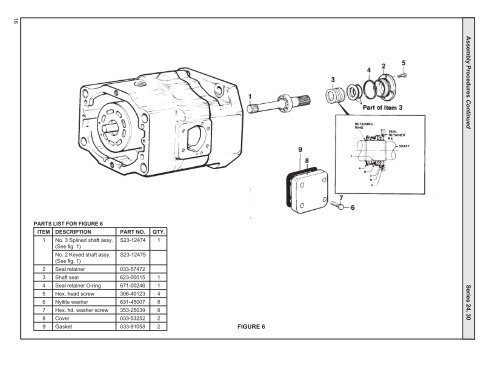 S2-AM121 - DDKS Industries, hydraulic components distributor