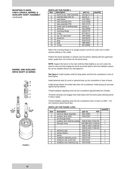 LT3-00032-2-A - DDKS Industries, hydraulic components distributor