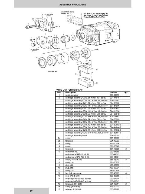 LT3-00032-2-A - DDKS Industries, hydraulic components distributor