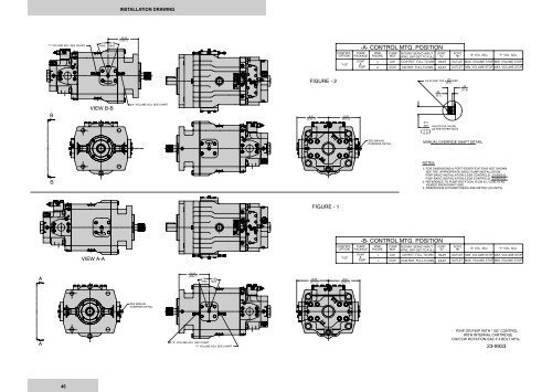 LT3-00032-2-A - DDKS Industries, hydraulic components distributor