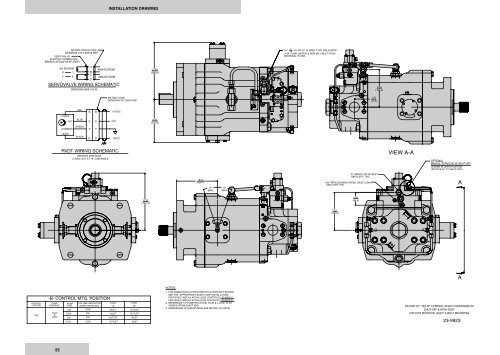 LT3-00032-2-A - DDKS Industries, hydraulic components distributor