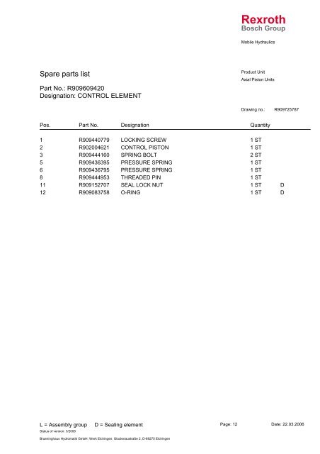 Rexroth - DDKS Industries, hydraulic components distributor