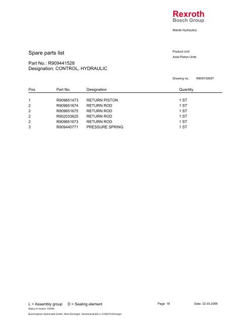 Rexroth - DDKS Industries, hydraulic components distributor