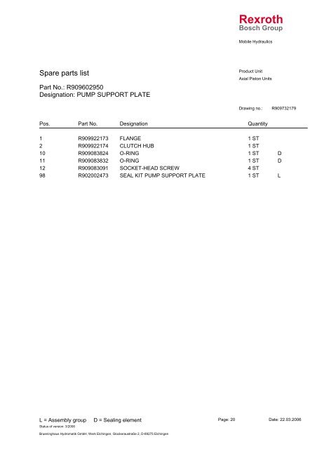 Rexroth - DDKS Industries, hydraulic components distributor