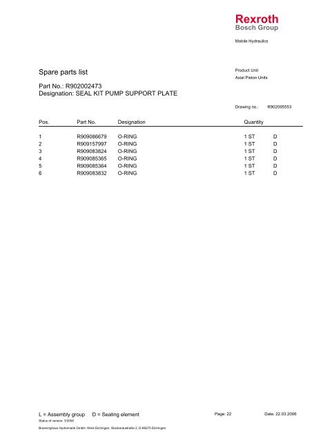 Rexroth - DDKS Industries, hydraulic components distributor