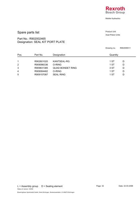 Rexroth - DDKS Industries, hydraulic components distributor