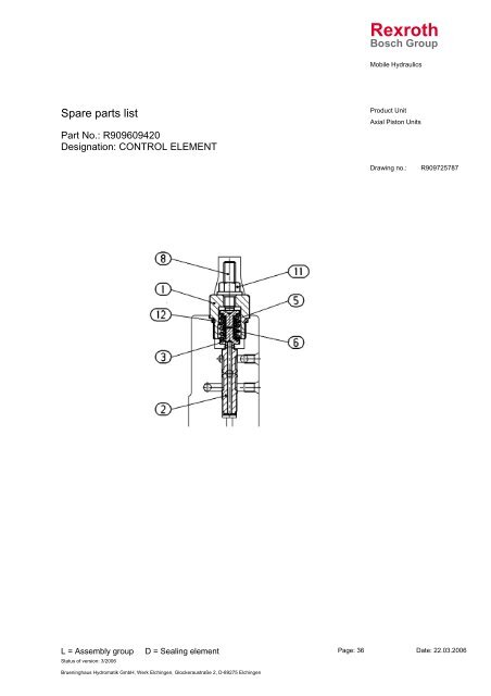 Rexroth - DDKS Industries, hydraulic components distributor