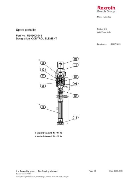 Rexroth - DDKS Industries, hydraulic components distributor