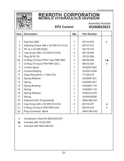Service Parts List - DDKS Industries, hydraulic components distributor