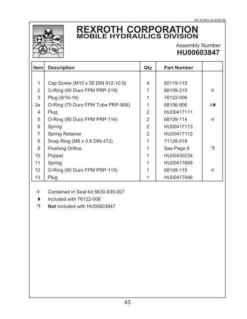 Service Parts List - DDKS Industries, hydraulic components distributor