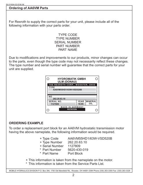 AA6VM55 Series 63 - DDKS Industries, hydraulic components ...