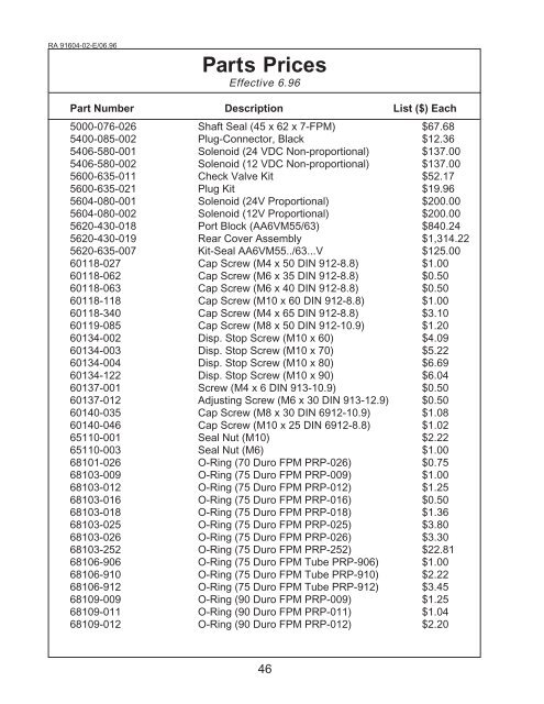 AA6VM55 Series 63 - DDKS Industries, hydraulic components ...