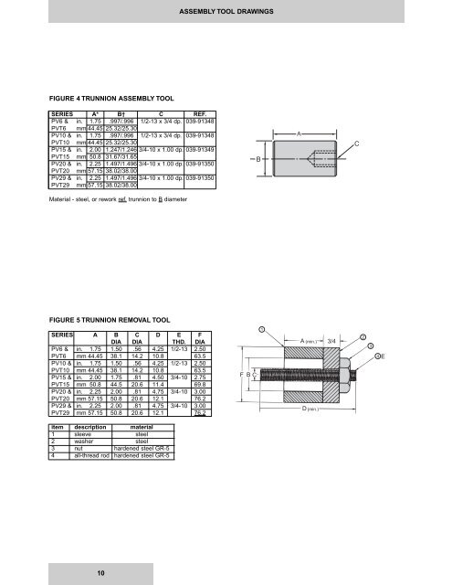 S1-AM009-L - DDKS Industries, hydraulic components distributor