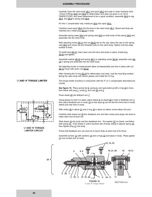 S1-AM009-L - DDKS Industries, hydraulic components distributor