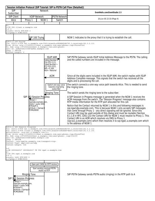 SIP Tutorial: SIP to PSTN Call Flow (Detailed) - EventHelix.com