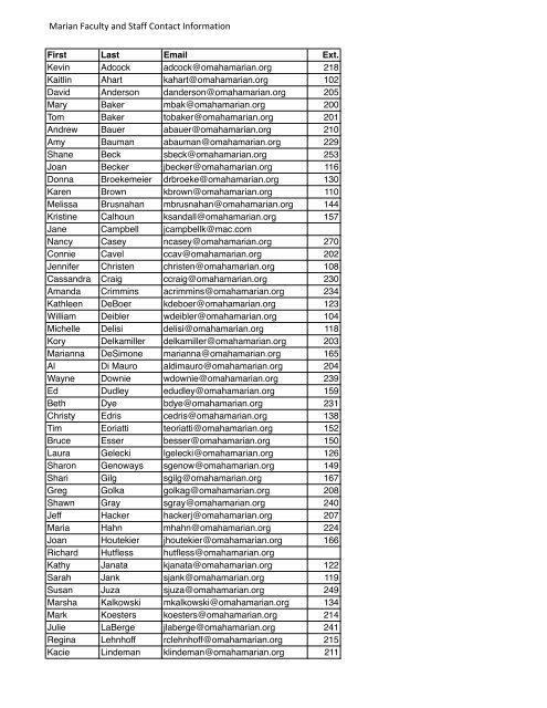 Marian staff emails-numbers.xlsx - Marian High School