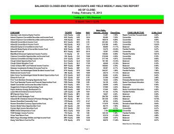 View Report - Legend Financial Advisors, Inc.