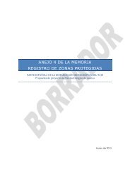 Zonas protegidas - ConfederaciÃ³n HidrogrÃ¡fica del Tajo