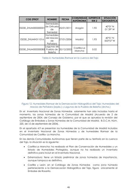 Zonas protegidas - ConfederaciÃ³n HidrogrÃ¡fica del Tajo