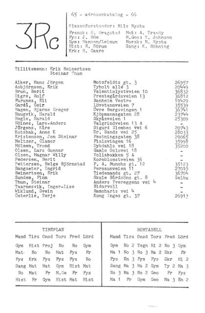 elever ved srg 1965 - Strinda historielag