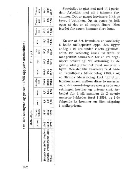 bind 2 s 383-308-red.. - Strinda historielag