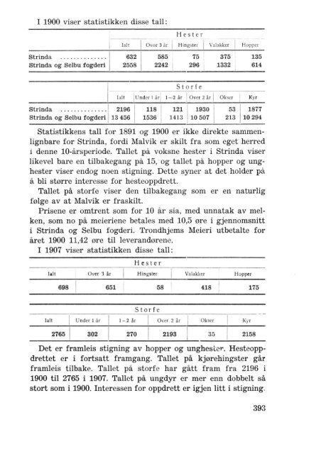 bind 2 s 383-308-red.. - Strinda historielag