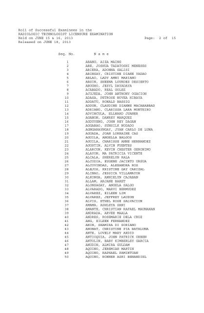 Roll of Successful Examinees in the RADIOLOGIC TECHNOLOGIST ...