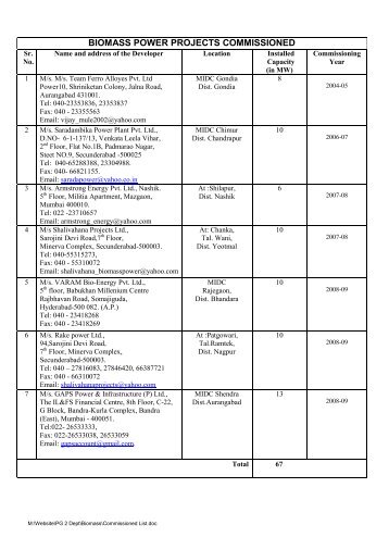 Biomass_Proj_StatusC.. - Maharashtra Energy Development Agency