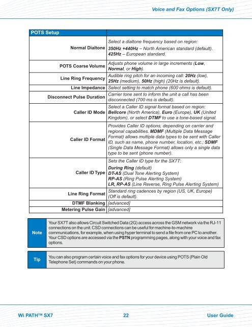 56038502 HSDPA User Guide:Telular UG.qxd