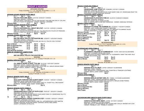 results - BC Dog Show Services