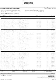 Jugend U17m - Schmolke Carbon