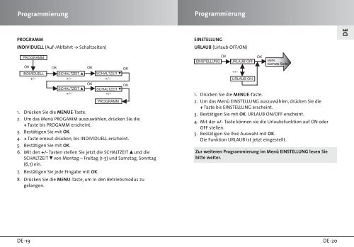 Anleitung TempoTel 06.04 - Ennemoser Sonnenschutz