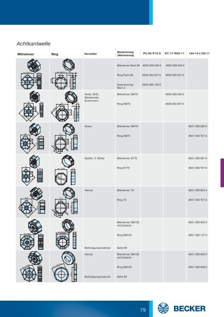 Katalog - Becker-Antriebe - Home